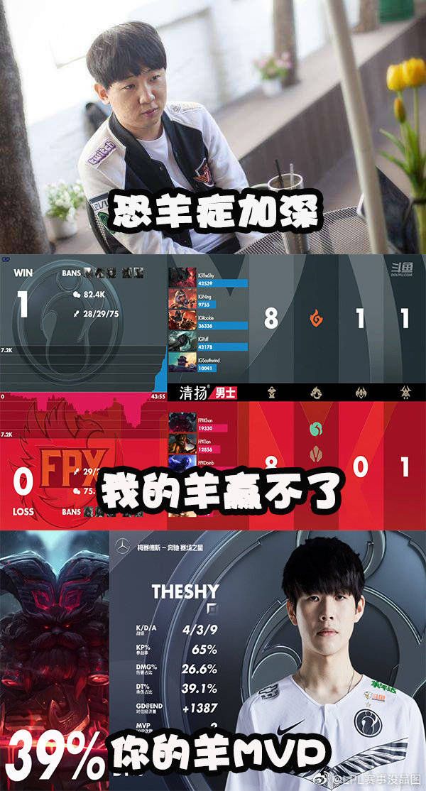 HTH-JackeyLove在FPX比赛中精彩发挥，赛事规则更新引发热议！的简单介绍